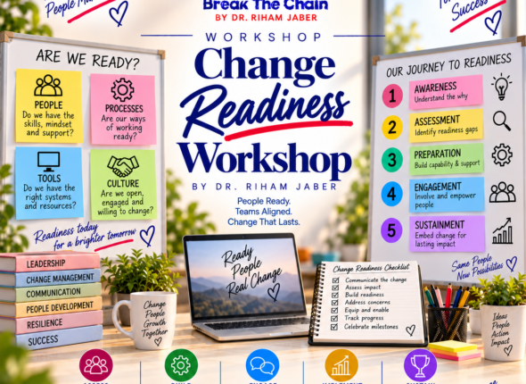 Change Readiness Workshop